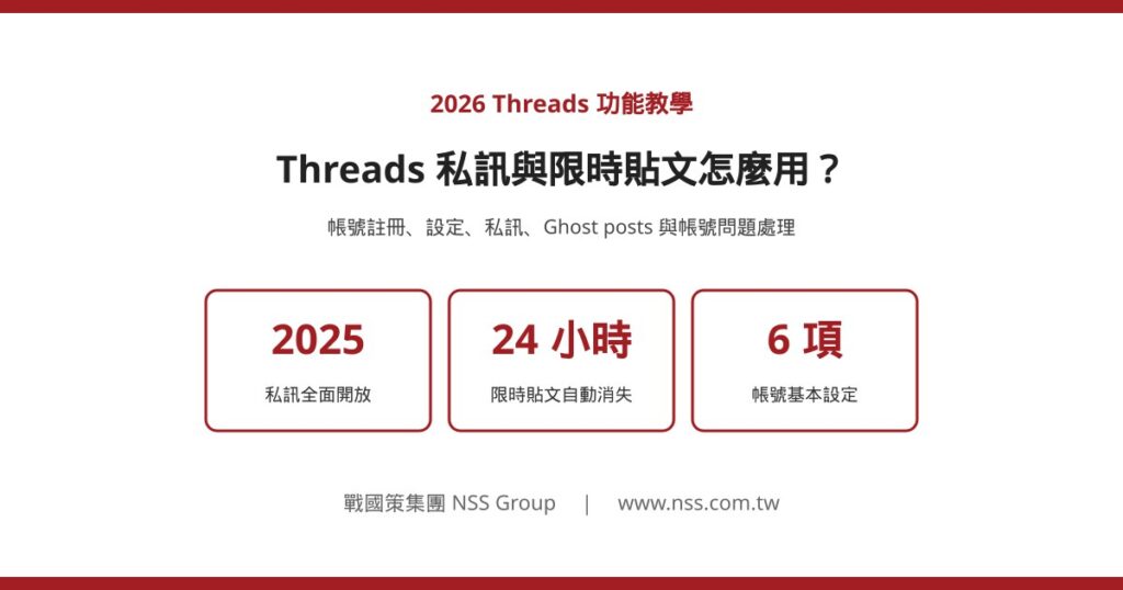 Threads 私訊、限時貼文與帳號設定完整教學 2026