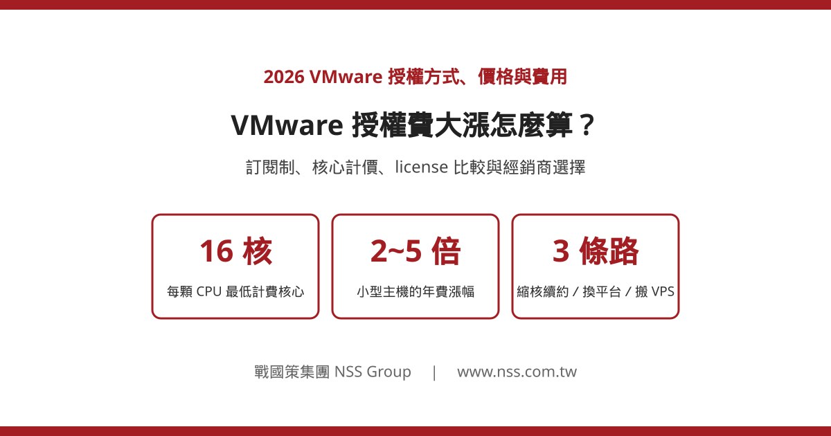 VMware 授權費大漲:2026 授權方式、價格、ESXi 費用與 license 比較完整解析