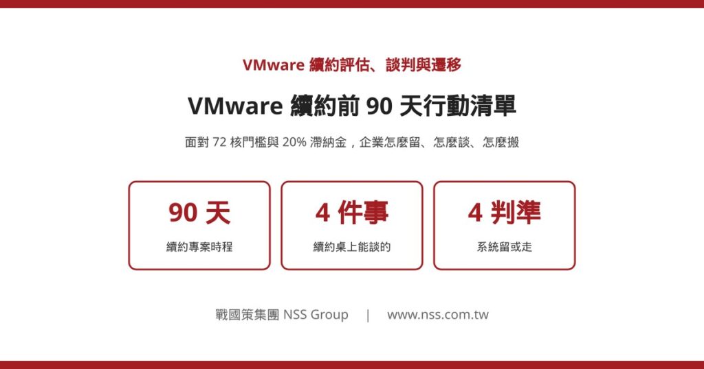 VMware 續約前 90 天行動清單:評估、談判與遷移策略