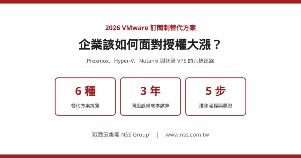 VMware 訂閱制替代方案 2026:企業該如何面對授權大漲