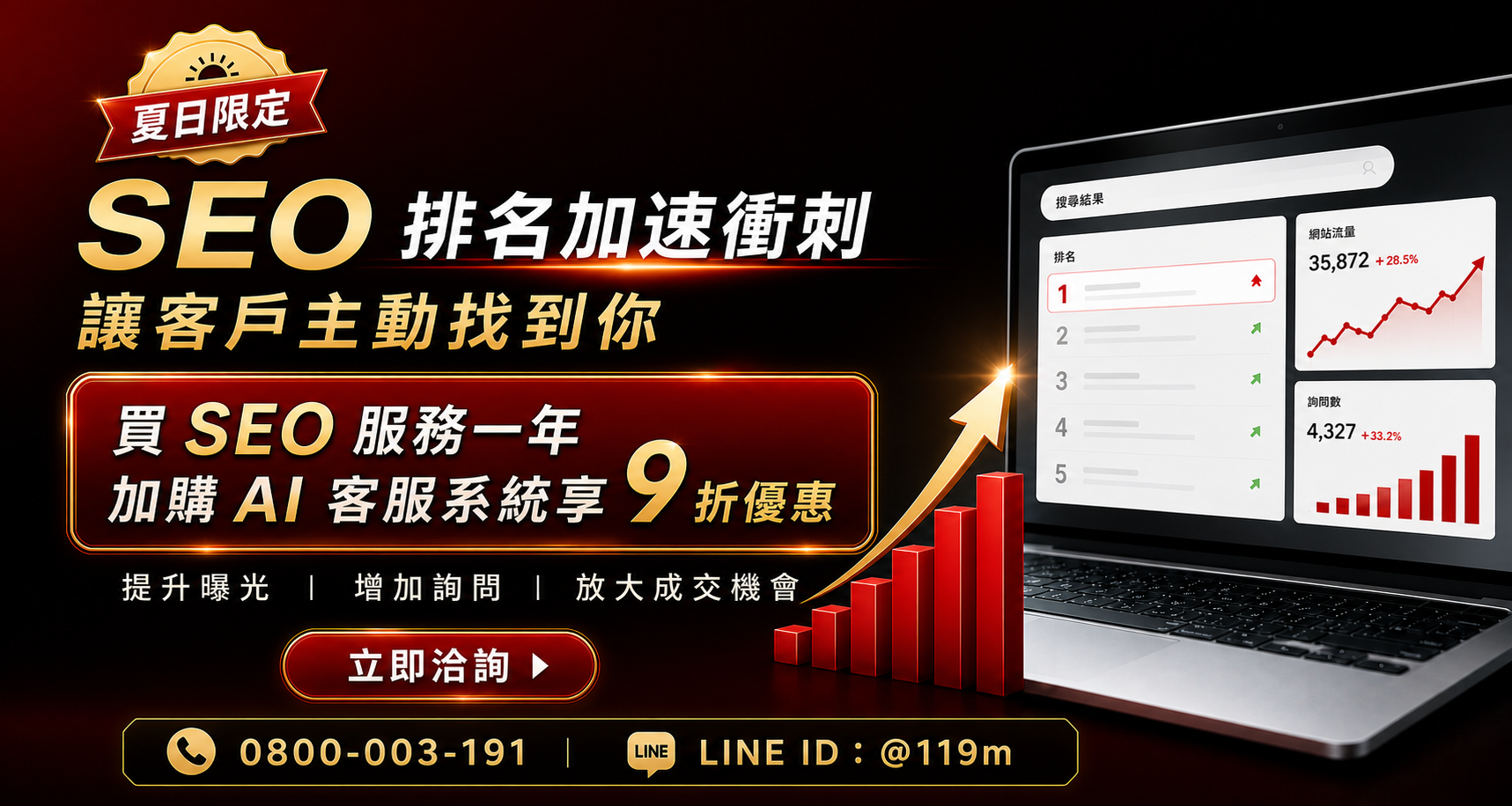 SEO 夏日促購 Banner